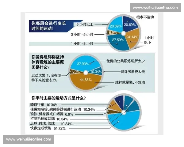 以跑动距离为核心解析运动表现与体能提升路径与训练策略研究