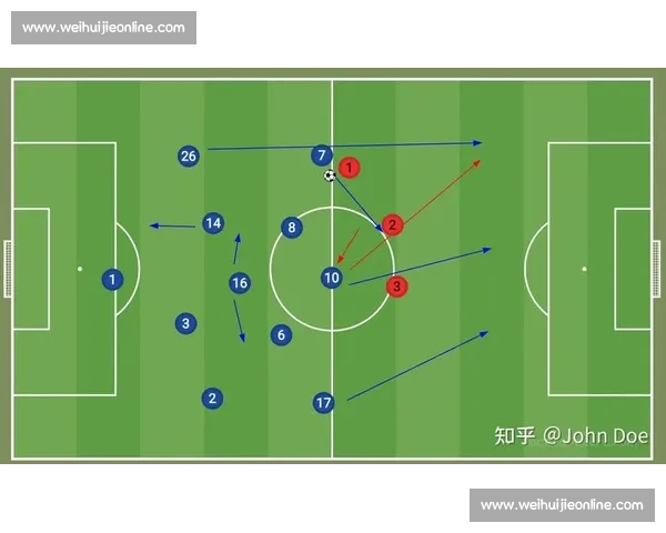 边后卫在现代足球战术体系中的关键作用与发展趋势分析